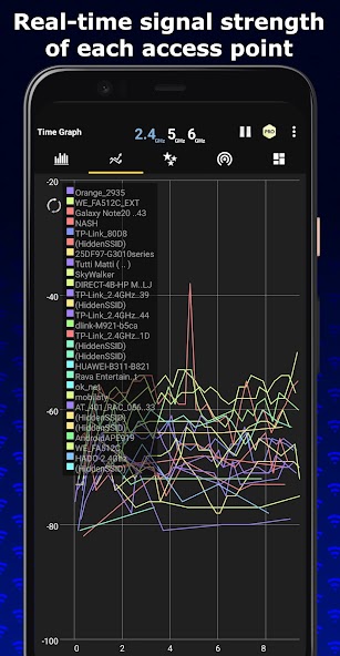 WiFi Analyzer