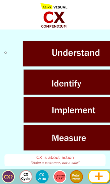 Quick CX Customer Experience - Visual