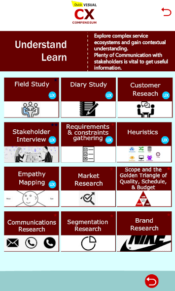 Quick CX Customer Experience - Visual