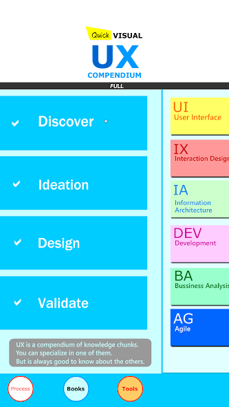 Quick Visual UX Design Full