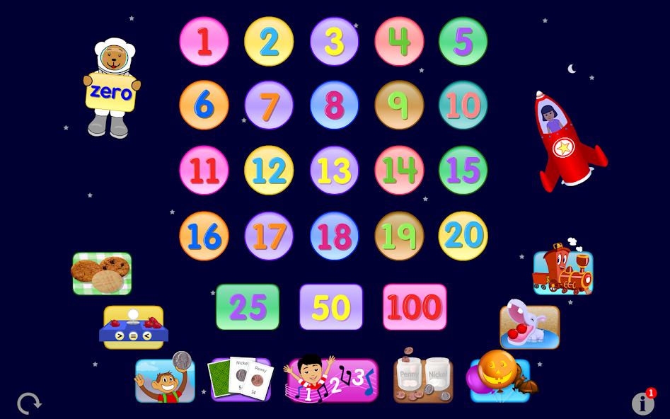 Starfall Numbers