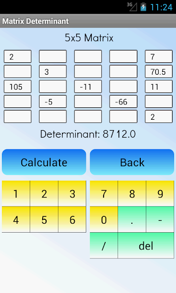 Determinante de la matriz Pro