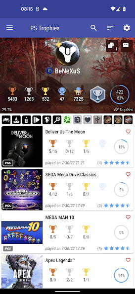 PS Trophies