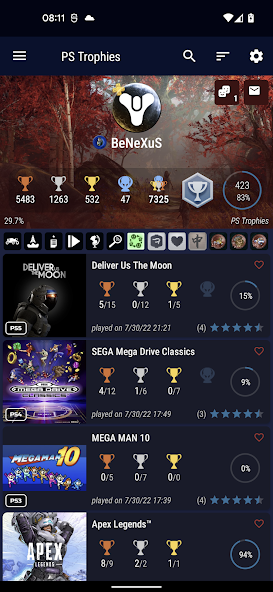 PS Trophies