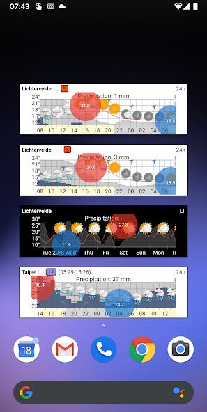 Meteo Weather Widget - Donate