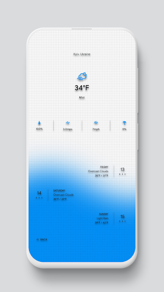 BLURWATER animated theme for KLWP