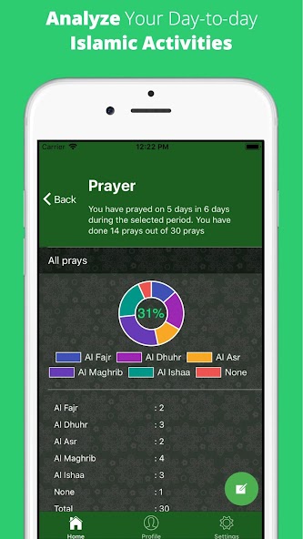 AlFath - Islamic App