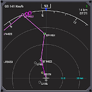 Aero Nav Display