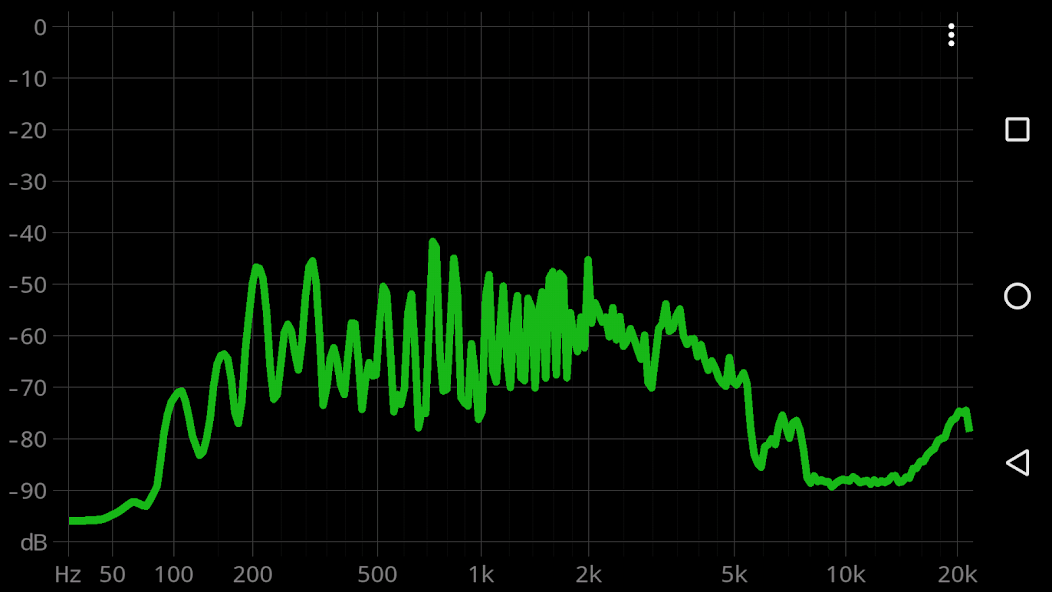 FrequenSee HD - Audio Analyzer