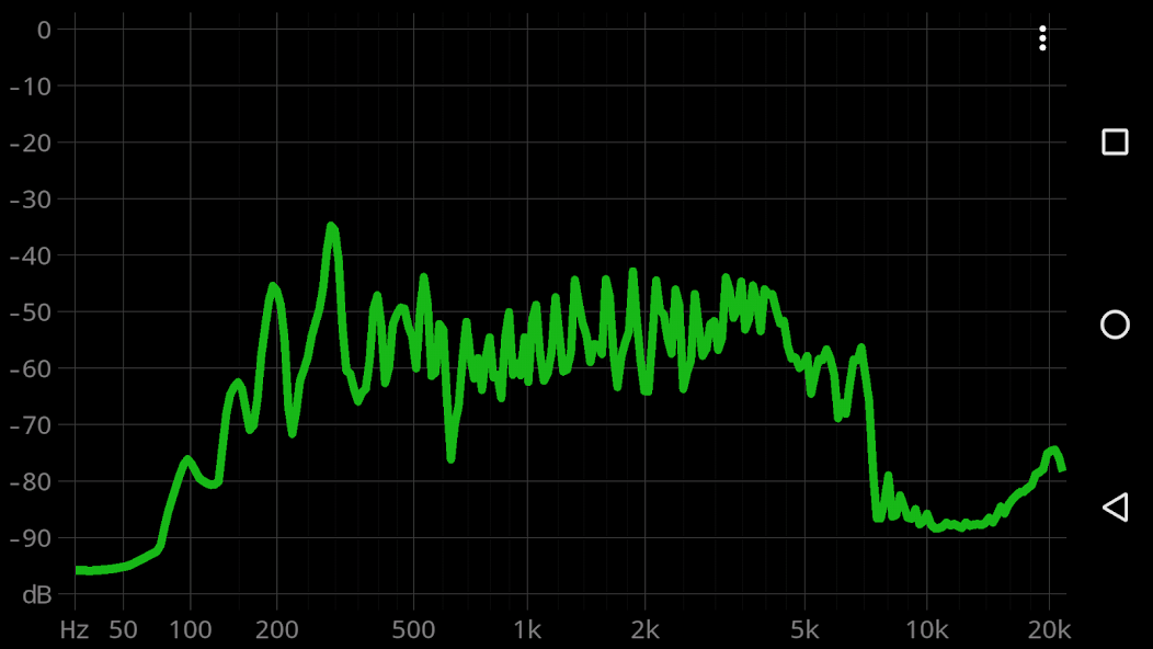 FrequenSee HD - Audio Analyzer