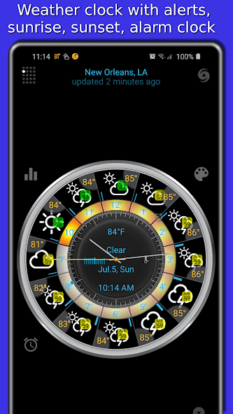 Weather app - eWeather HDF