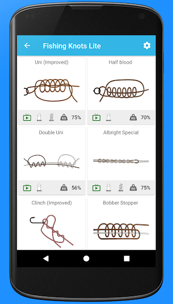 Fishing Knots Pro