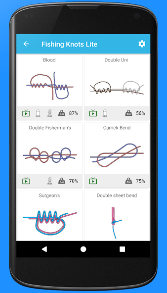 Fishing Knots Pro