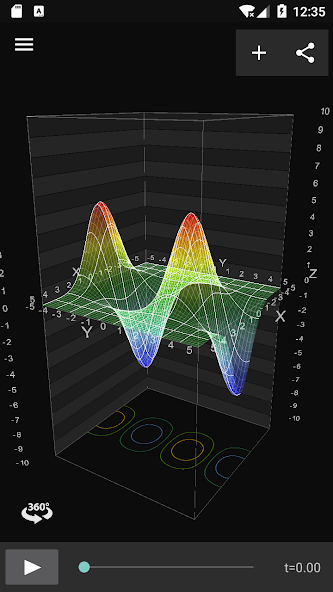 Visual Math 4D