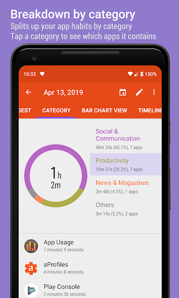 App Usage - Manage/Track Usage