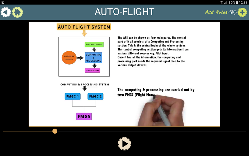 Airbus A320 Systems CBT