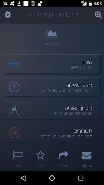 לימוד תאוריה 10 פלוס