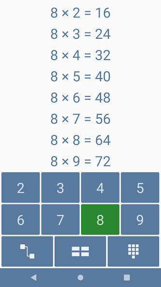 Multiplication table Pro 