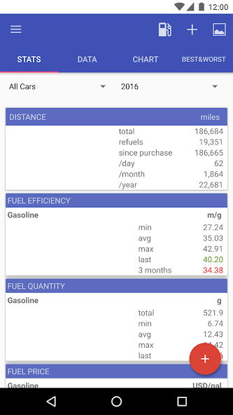 My Cars (Fuel logger++)