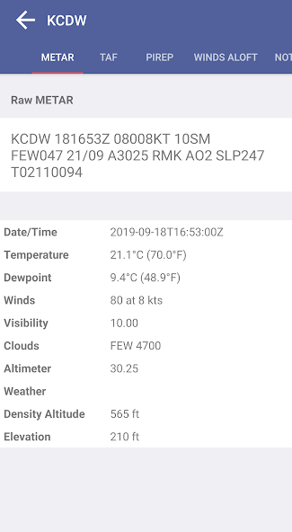 AirWX Aviation Weather