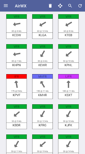 AirWX Aviation Weather