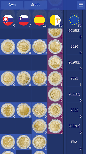 Euro Coin Collection