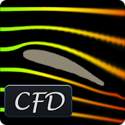 WindTunnel CFD