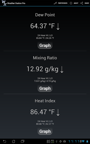 Weather Station Pro