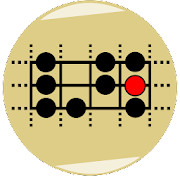 iGuitar - Major Scale Modes