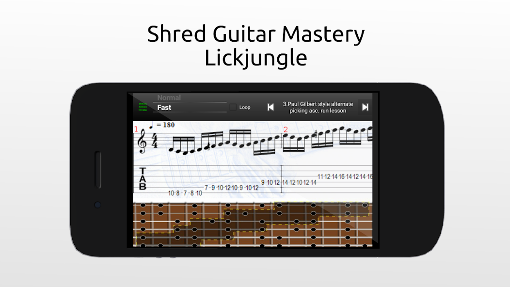 Shred Guitar Mastery