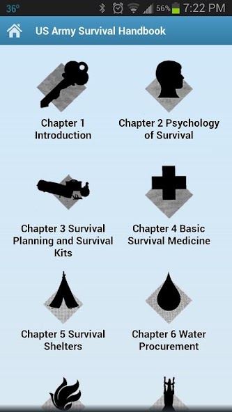 Army Survival Handbook Paid