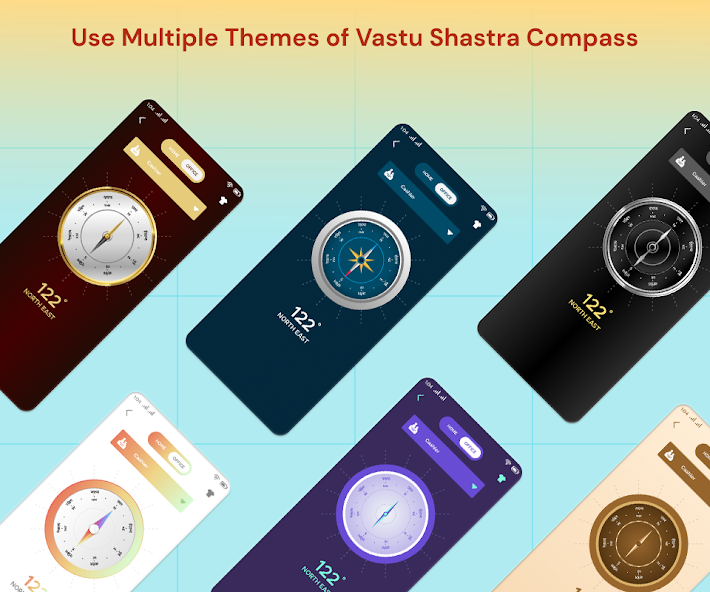 Vaastu Shastra Compass