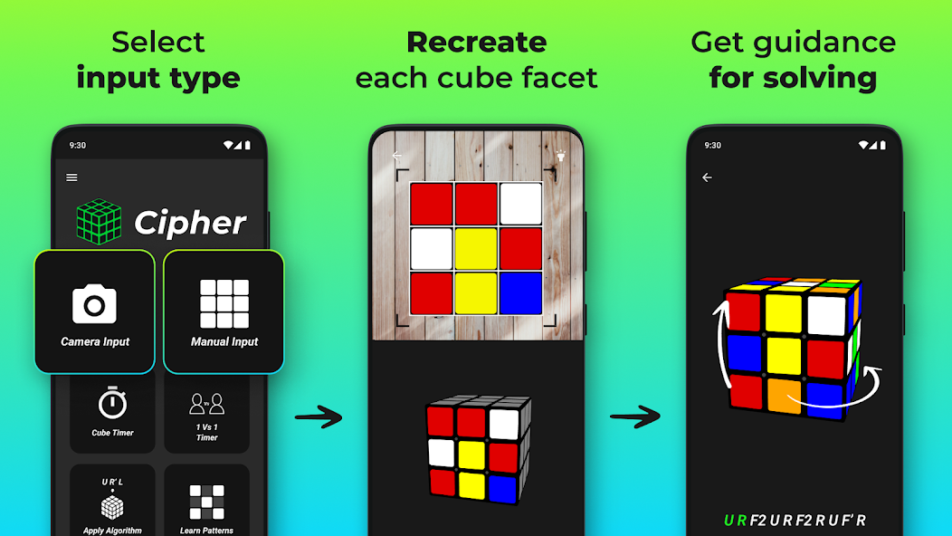 Cube Cipher - Cube Solver 