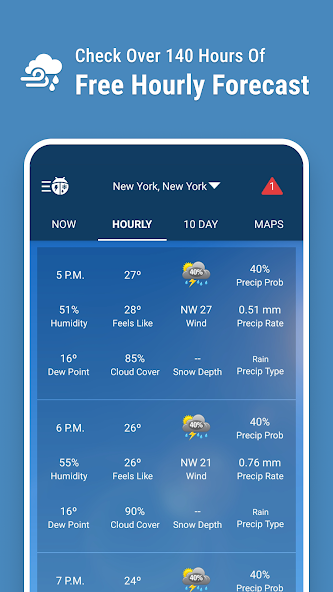 Weather by WeatherBug