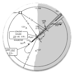 Approach Charts