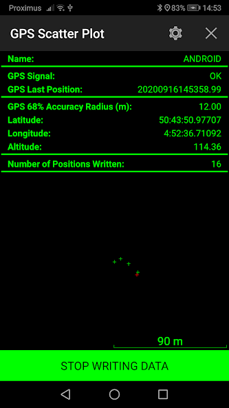 GPS Scatter Plot