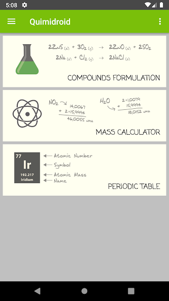 Quimidroid inorganic chemistry