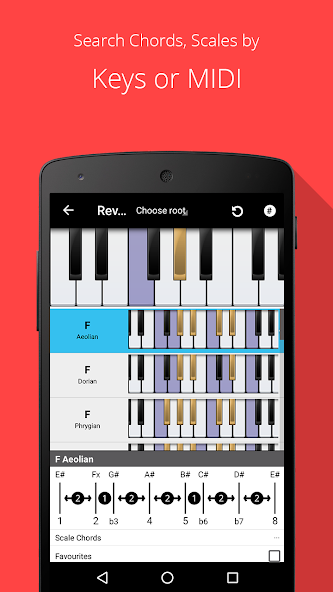 Piano Chord, Scale, Progressio