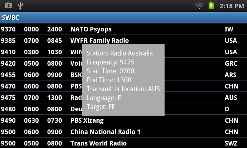 Shortwave Broadcast Schedules