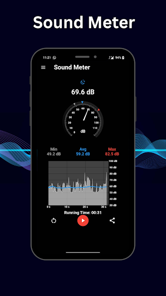 Sound Meter PRO