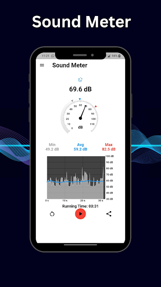 Sound Meter PRO