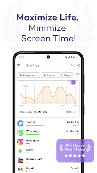 StayFree - Screen Time