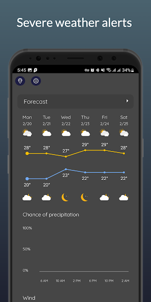 BWeather Forecast