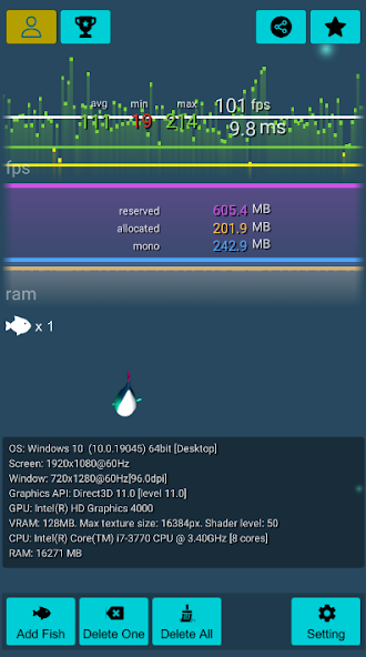 GPU Graphics Performance