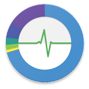 System Monitor