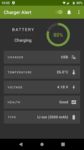 Charger Alert (Battery Health)