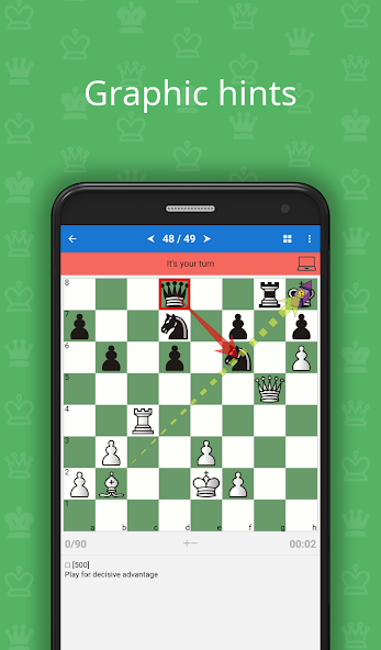 Chess Combinations Vol. 1 