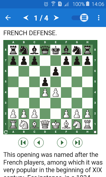 Chess Tactics: French Defense 