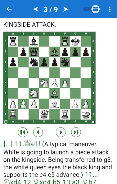 Chess Tactics in Sicilian 1 