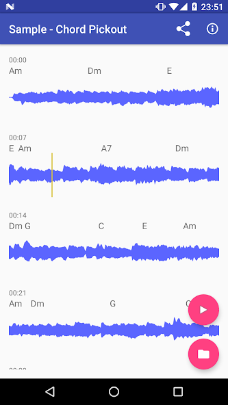 Chord Pickout